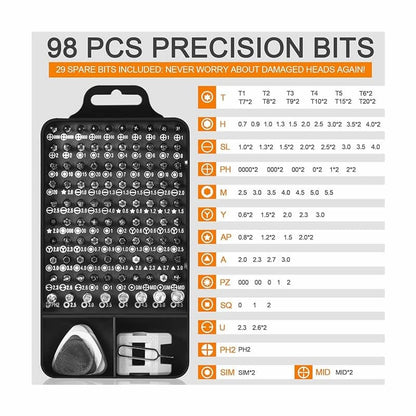 Kit de Herramientas para PC, iPhone, Laptop, Consolas, Relojes